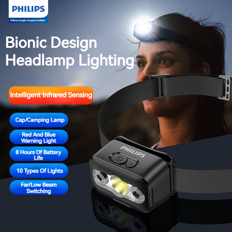 Outdoor Lighting Globes - Philips Lampada frontale a LED con