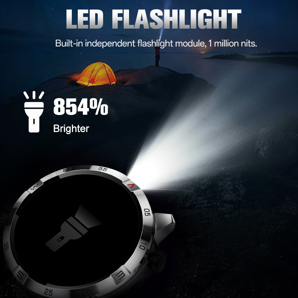 Aolon GT6 PRO Orologio Intelli - Outdoor Lighting Smart Controller recensione e prezzo
