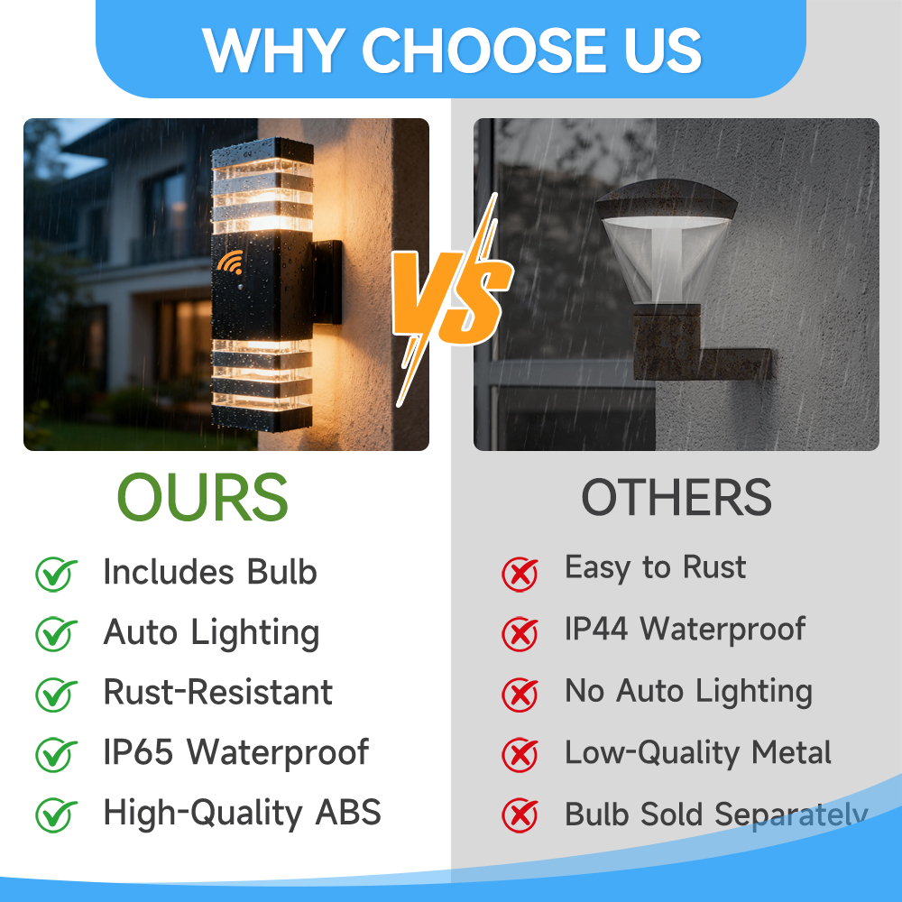 Lampada da Parete con Sensore  - Outdoor Lighting Up And Down recensione e prezzo