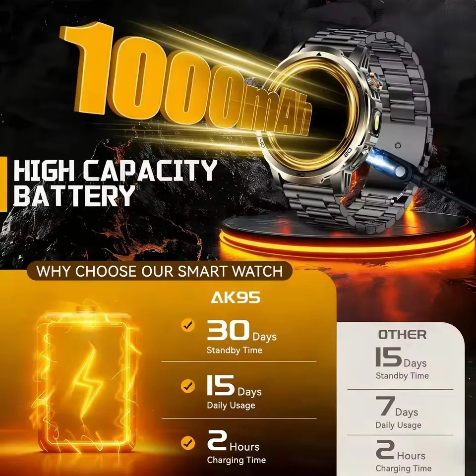 Nuovo Smartwatch Militare da U - Outdoor Lighting Smart Controller recensione e prezzo