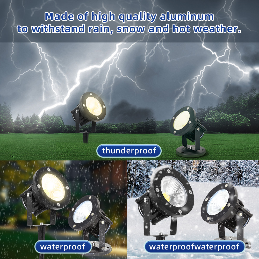 Faretto LED GU10 per Giardino, - Outdoor Lighting Sconce recensione e prezzo
