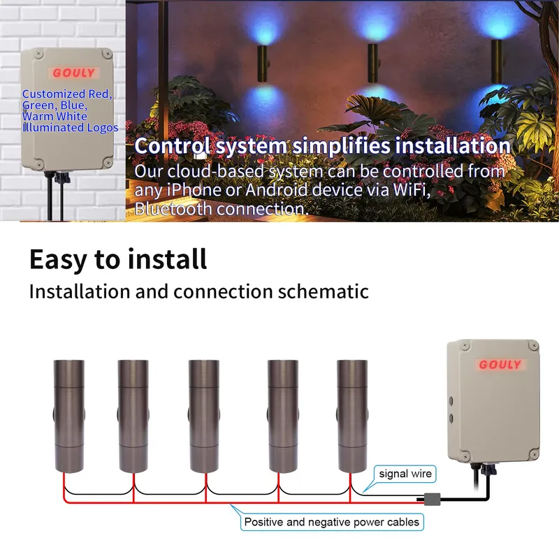 Lampada da Parete LED per Este - Wall Lighting Outdoor recensione e prezzo
