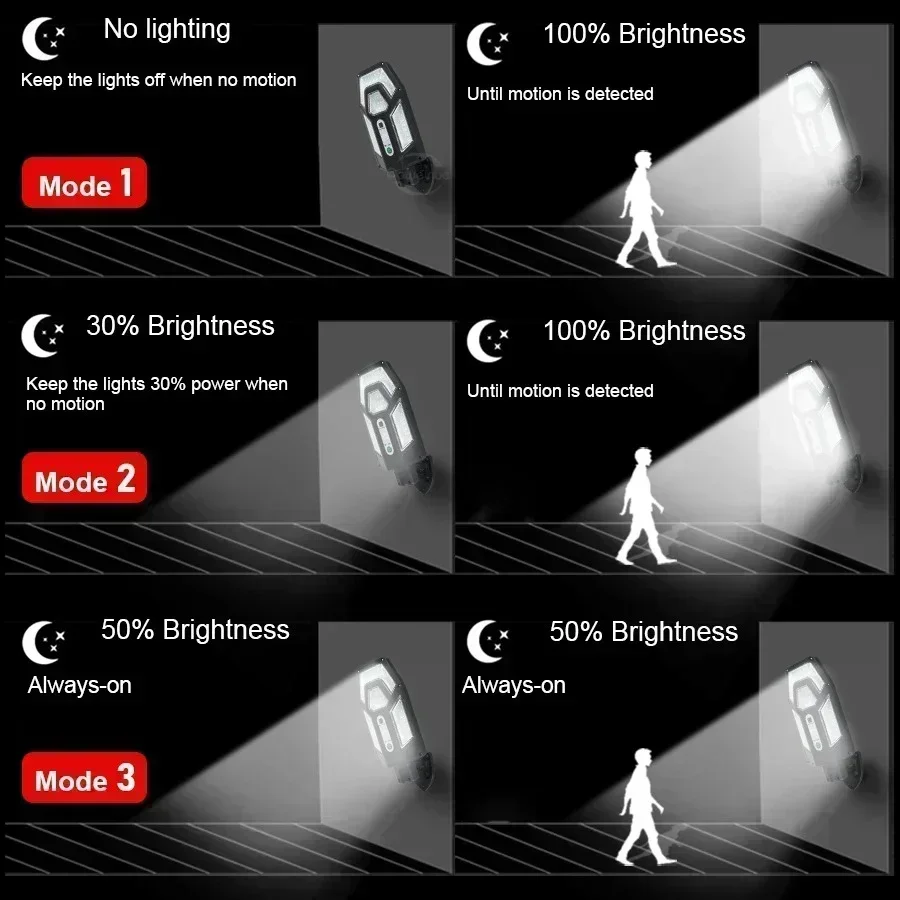 Potente lampada da parete sola - Outdoor Lighting Sconce recensione e prezzo