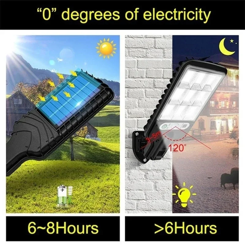 Potente Lampada Solare a LED p - Wall Lighting Outdoor recensione e prezzo