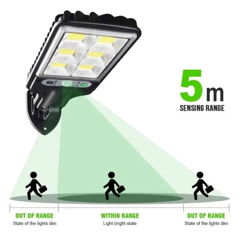 Potente Lampada Solare a LED p - Wall Lighting Outdoor recensione e prezzo
