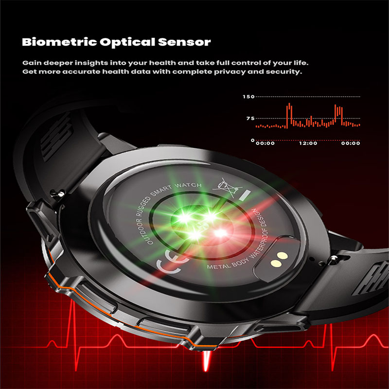 Nuovo Smartwatch Militare TANK - Outdoor Lighting Smart Controller recensione e prezzo