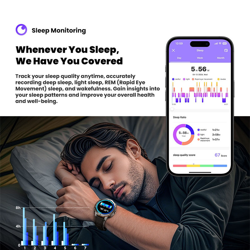 Nuovo Smartwatch Militare TANK - Outdoor Lighting Smart Controller recensione e prezzo