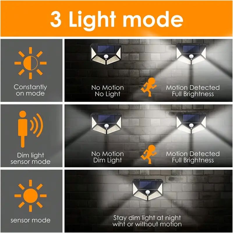 Lampada Solare da Giardino 100 - Wall Lighting Outdoor recensione e prezzo