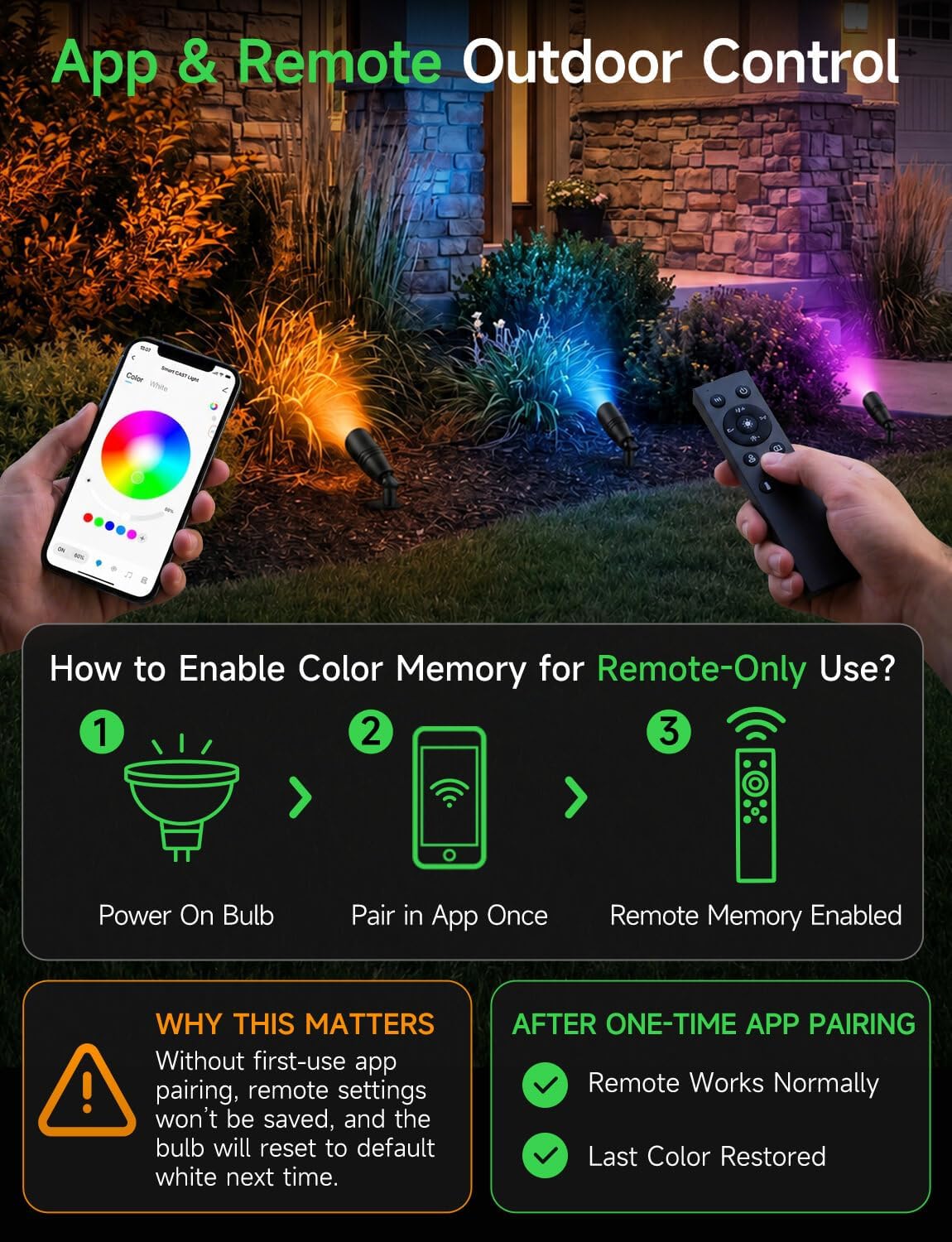 Faretti da Esterno a Bassa Ten - Outdoor Lighting Controller recensione e prezzo