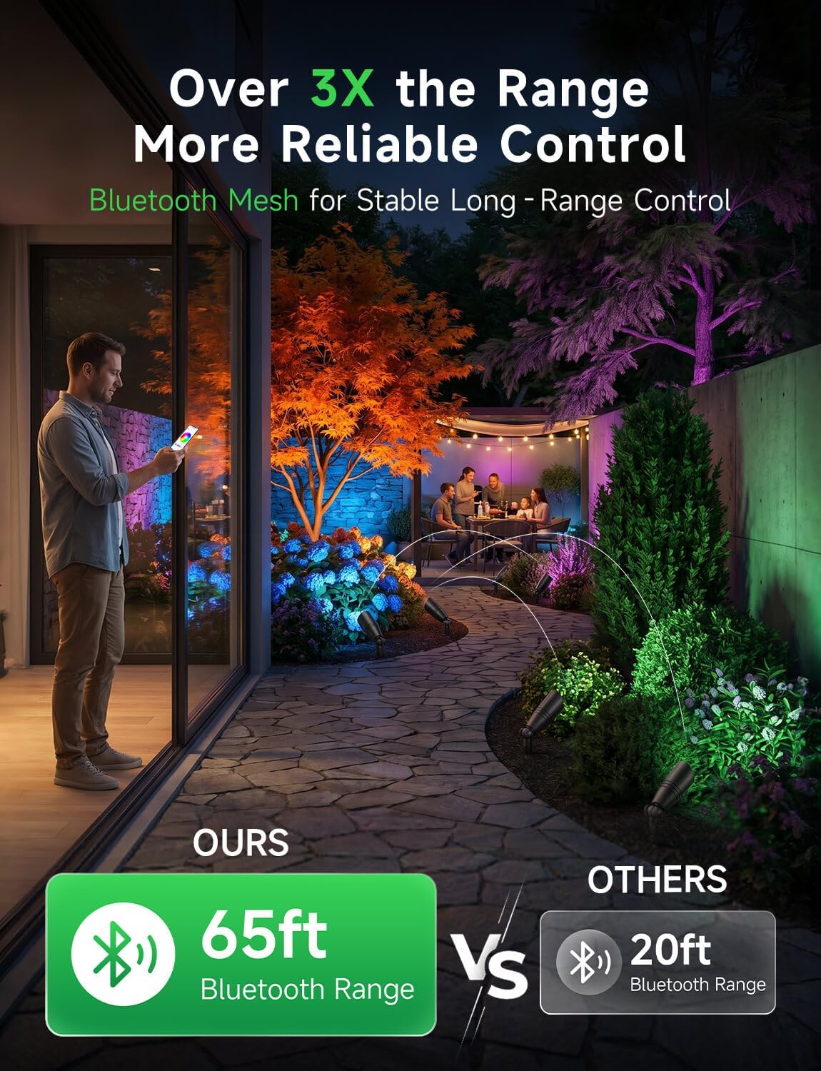 Faretti da Esterno a Bassa Ten - Outdoor Lighting Controller recensione e prezzo