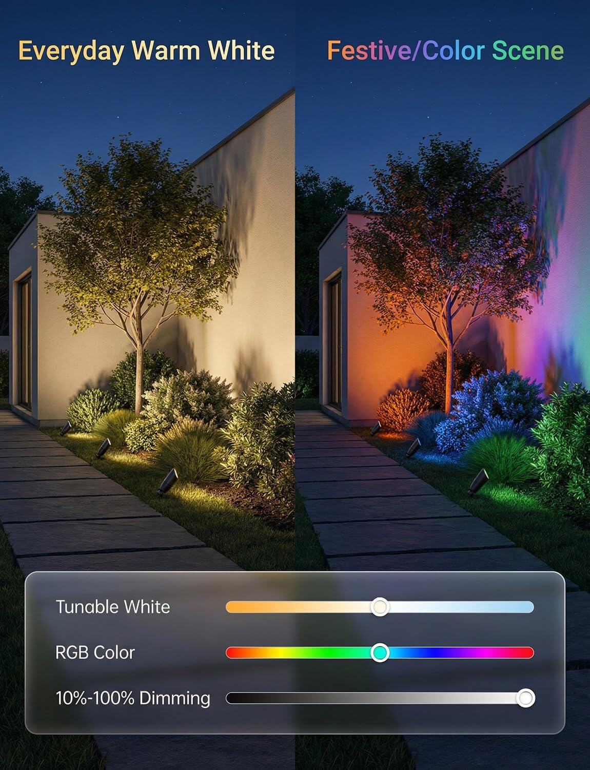 Faretti da Esterno a Bassa Ten - Outdoor Lighting Controller recensione e prezzo