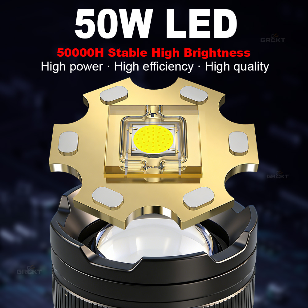 Torcia LED 80000CD, la più pot - Outdoor Lighting Globes recensione e prezzo