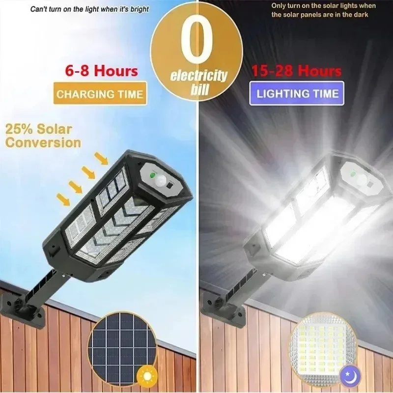 Lampada Solare LED Super Lumin - Wall Lighting Outdoor recensione e prezzo