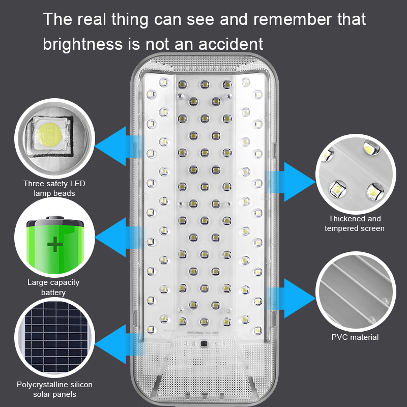 Lampioni solari Luci solari im - Dusk To Dawn Bulb recensione e prezzo